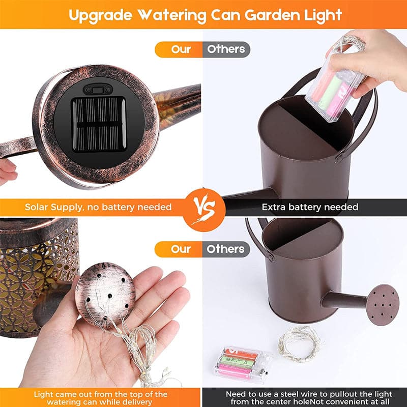 Solar Powered Watering Can - Solar Light Watering Can