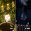 LED Solar String Lights